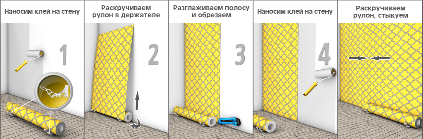 Как клеить обои